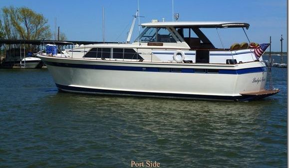 Chris-Craft 47 Commander