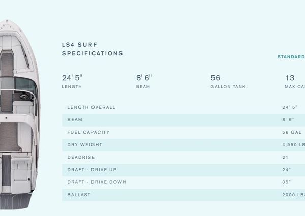 Regal LS4-SURF image