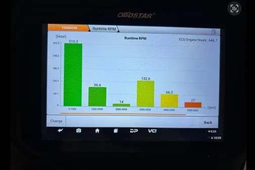 Ranger Z19 Comanche image