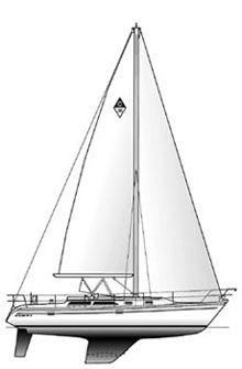 Catalina 36MK II
