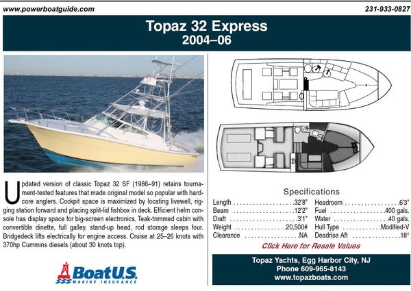 Topaz 32 Express image