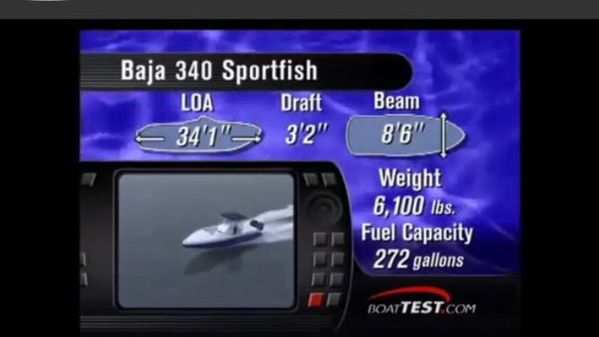 Baja 340 Sportfish image