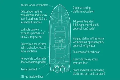 Grady-White Canyon 326 image