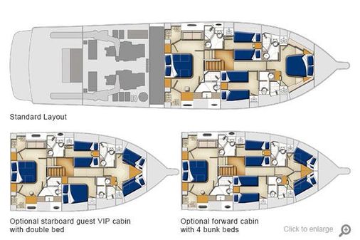 Riviera 77 ENCLOSED FLYBRIDGE image