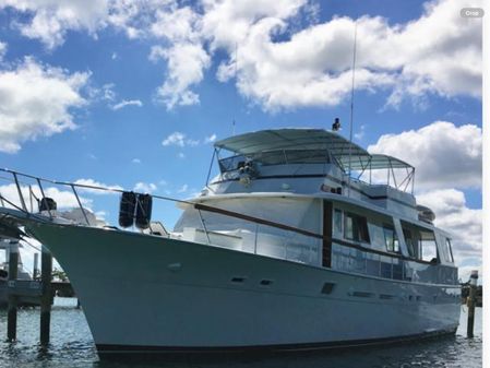 Hatteras Motor Yacht image