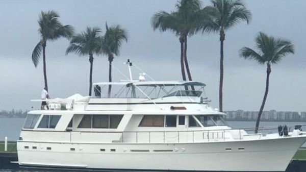 Hatteras Motoryacht 