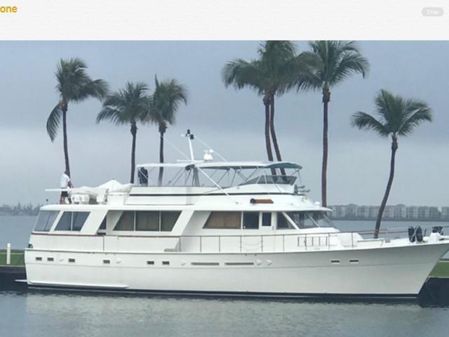 Hatteras MOTORYACHT image