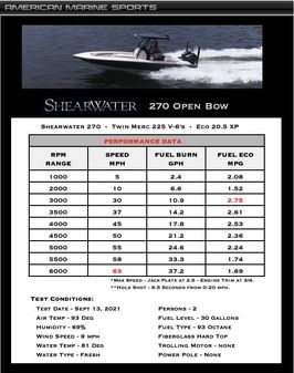 ShearWater 270 Carolina Open image