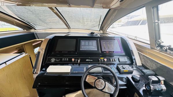 Riva 68 Ego image