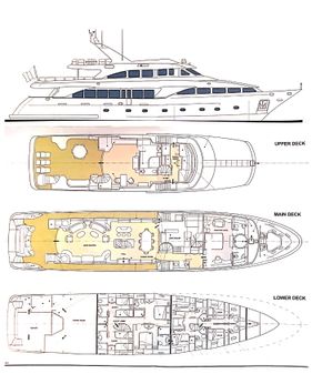 Benetti Classic 115 image