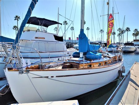 Custom Migrator 40 image