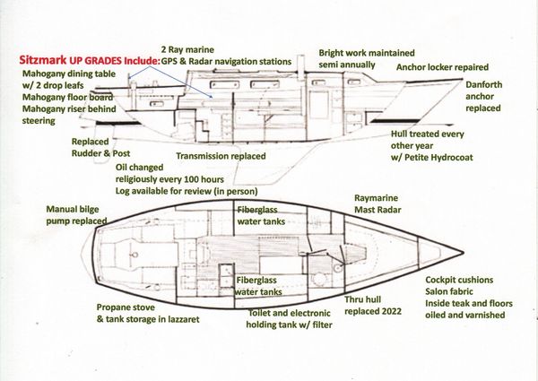 Sabre 34 image