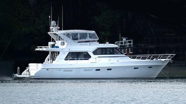 Symbol Motor yacht 