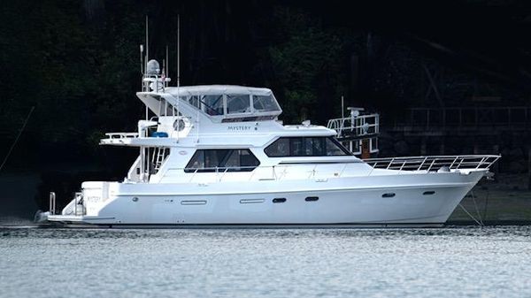 Symbol Motor yacht
