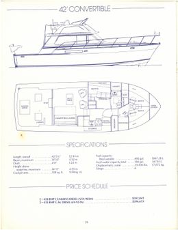 Bertram 42 Convertible image