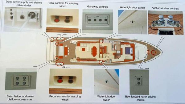 Ferretti Yachts Custom Line 97 image