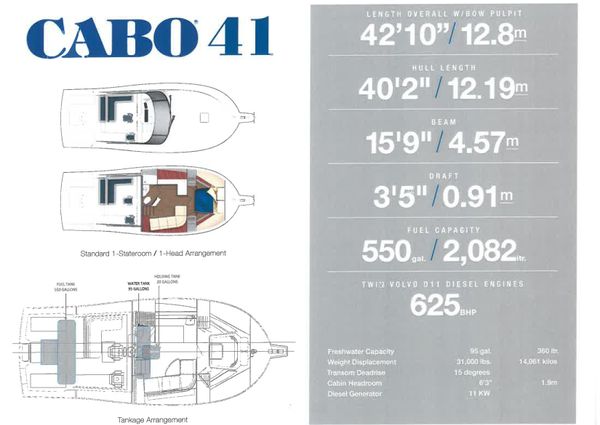 Cabo 41 Express cruiser image