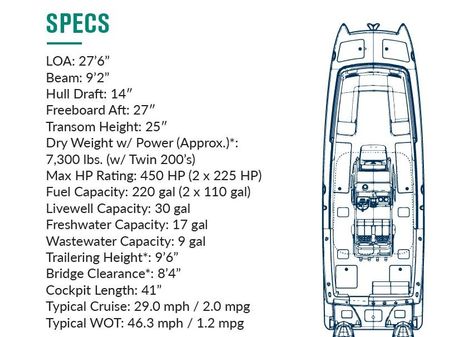 World Cat 280 CC-X image