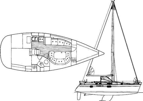 Beneteau OCEANIS-351 image