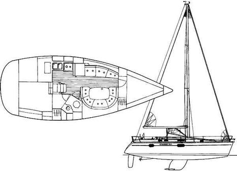 Beneteau OCEANIS-351 image