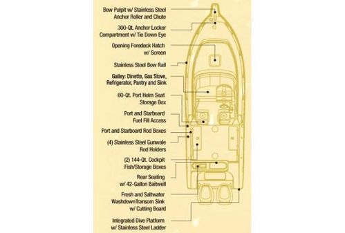 Century 2600-WALKAROUND image