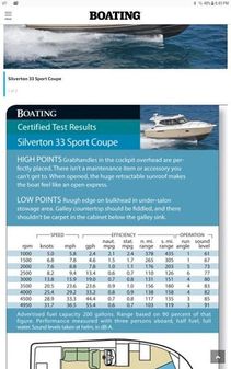 Silverton 33 Sports Coupe image