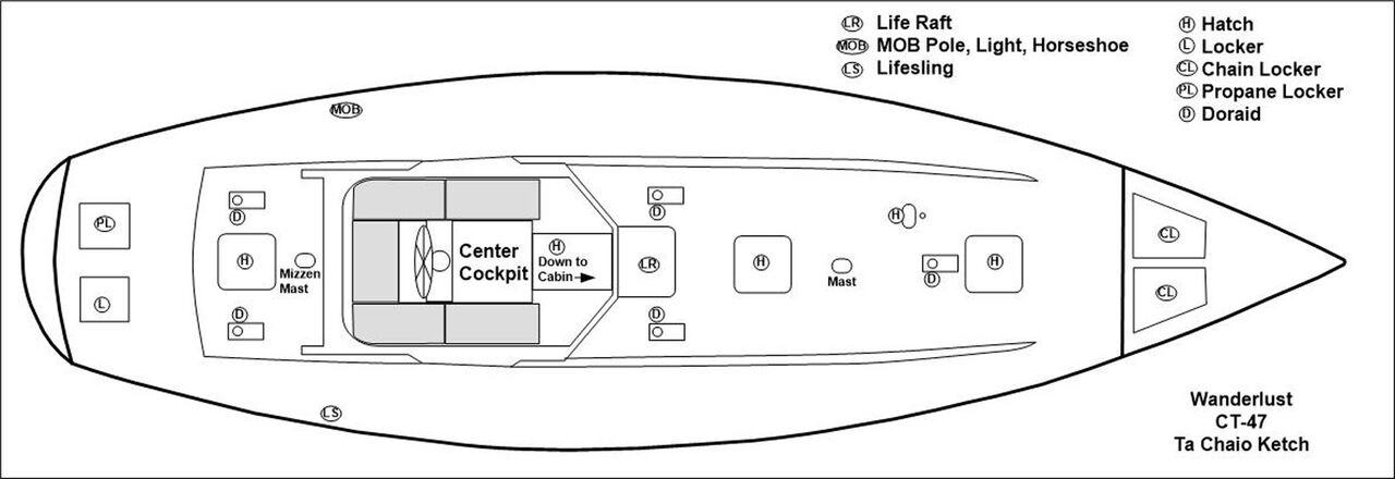 ski centurion boat manuals ski centurion boat manuals