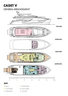 Dominator Ilumen 28m image