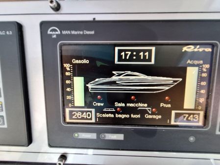 Riva 68 Ego image