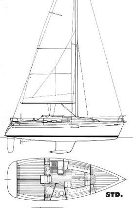 Beneteau OCEANIS-321 image