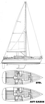 Beneteau OCEANIS-321 image