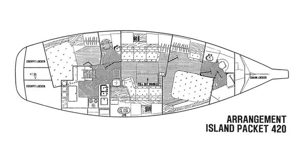 Island Packet 420 image