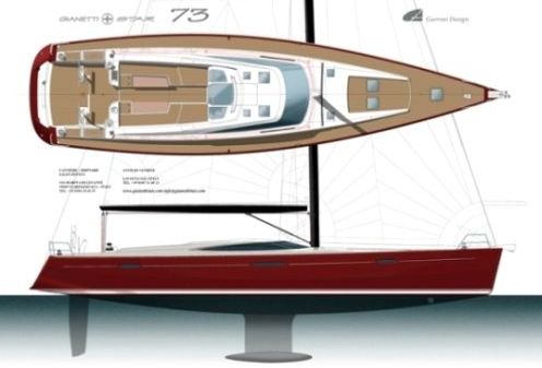 Navitalia Star 73'