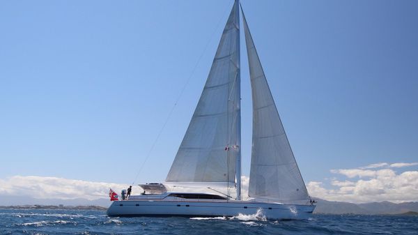 Boat Speed Sloop