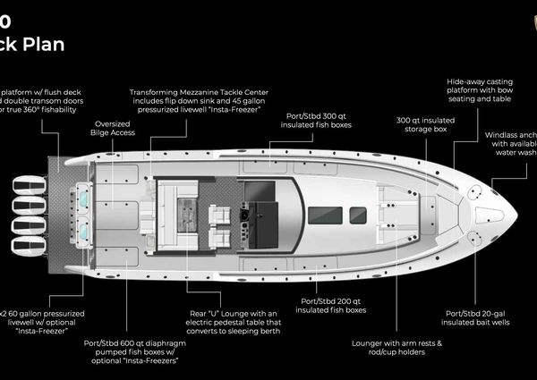 Century NAV 5100 Hybrid CC image