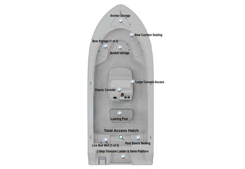 Sportsman HERITAGE-231-CENTER-CONSOLE image