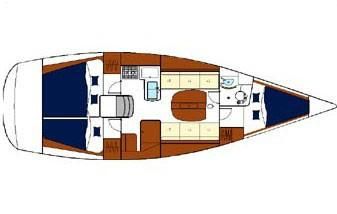 Beneteau First 36.7 image