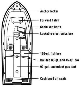 Grady-white SEAFARER-226 image