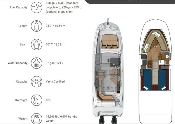 Sea Ray 320 Sundancer image