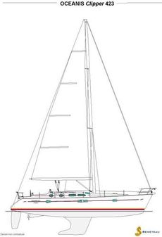 Beneteau OCEANIS-CLIPPER-423 image