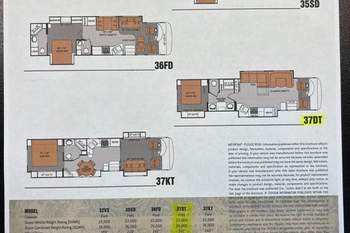 Thor 37DT image