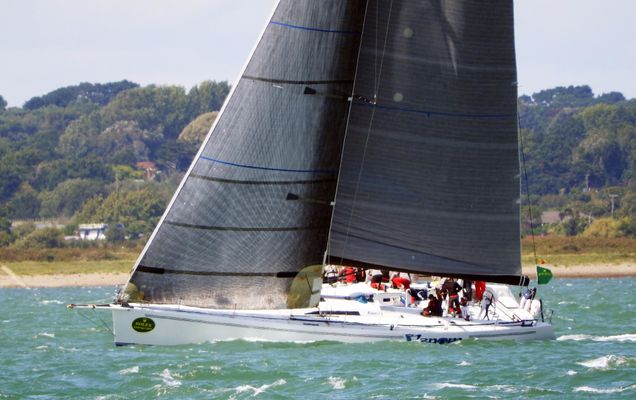 Farr CM 60 - main image