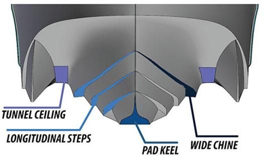 Sea Blade 36 R image