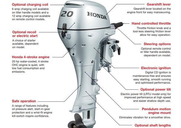 Honda BF20-SHU-ENGINE image