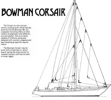 Bowman Corsair image