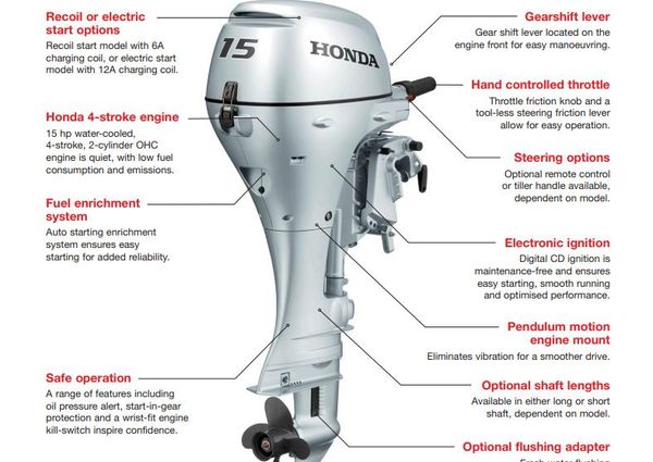 Honda BF15-LRTU-ENGINE image