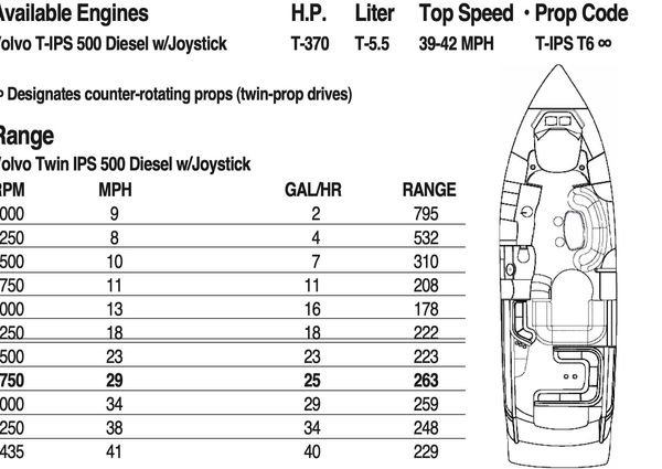 Formula 40 PC image