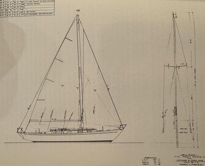 Sparkman & Stephens Pipe Dream Cruising Sloop image