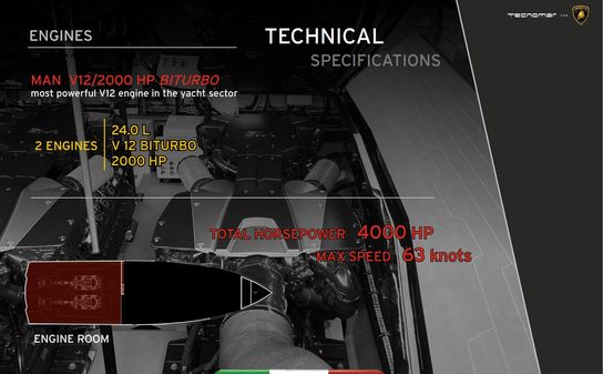 Tecnomar LAMBORGHINI-63 image