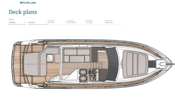 Fairline Targa 45 GT image